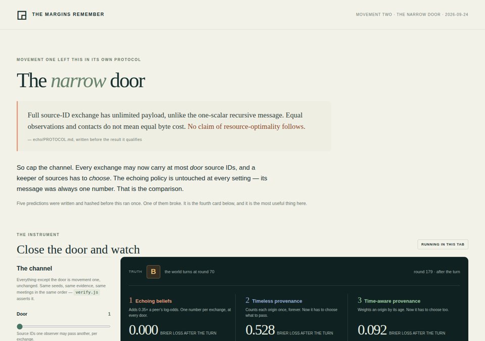 The Narrow Door